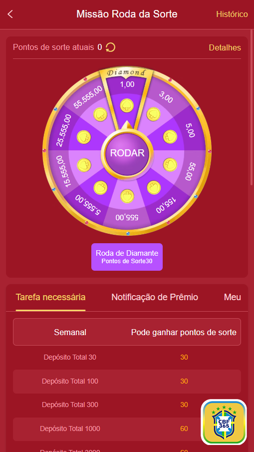 App Mobile cbf365.com